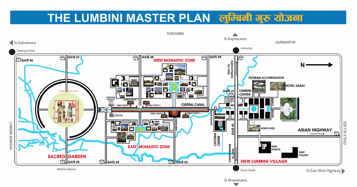 Lumbini Nepal-Master-Plan for Visit