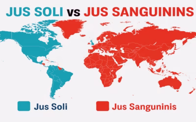 What Is Jus Sanguinis? Child Citizenship Act
